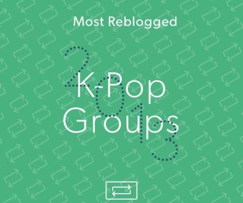 Tumblr-Year-in-Review-Kpop