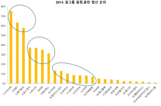 gaon_3